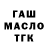 Дистиллят ТГК гашишное масло Nikita Gontsarov